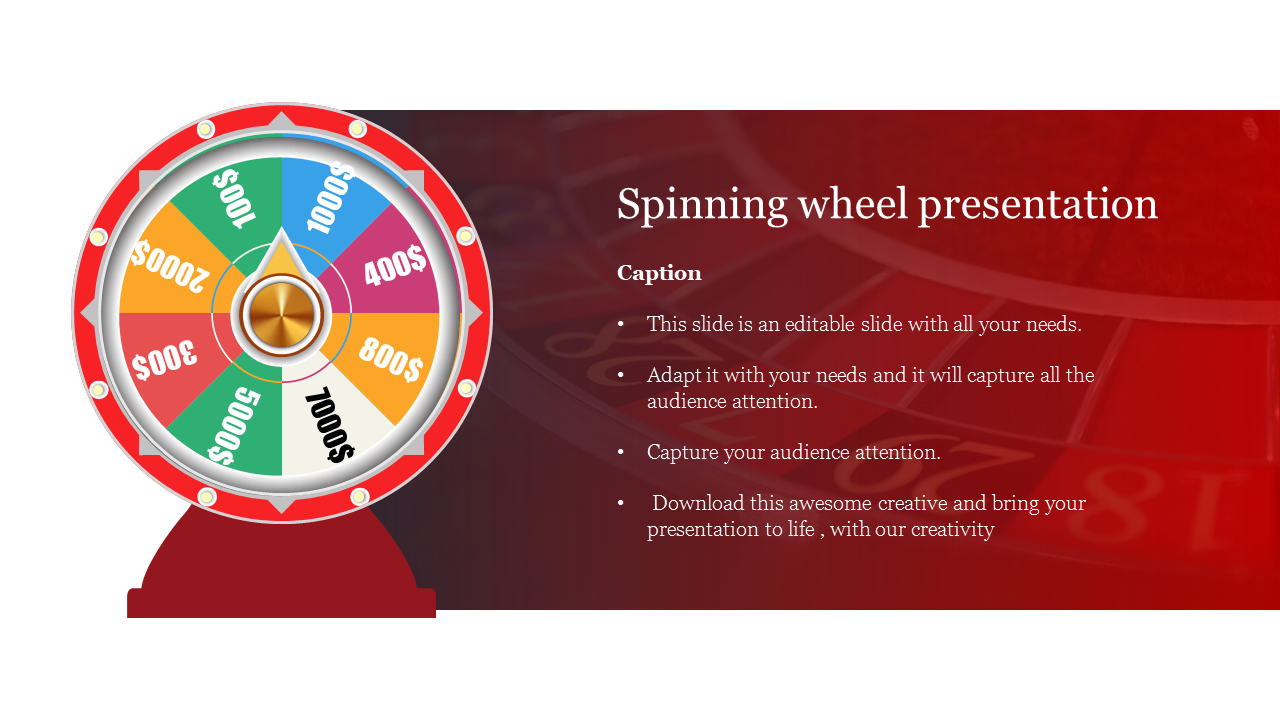 Spinning wheel presentation 
